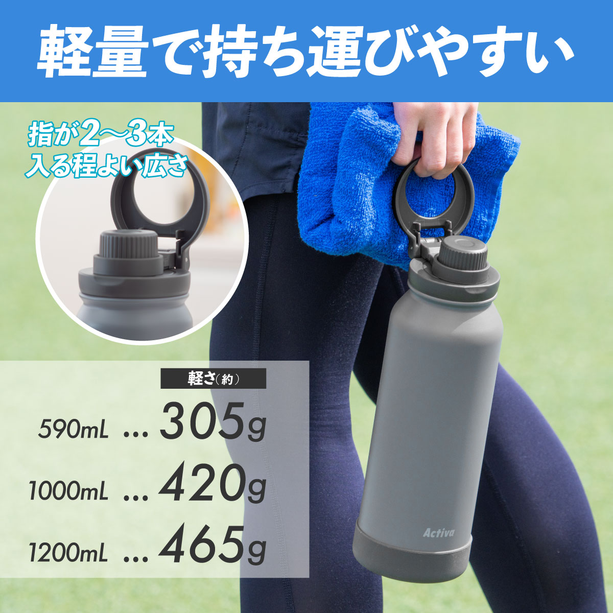 Activa(アクティバ) ハンドル付きダイレクトボトル 590mL 1.0L 1.2L ADHB-Aシリーズ