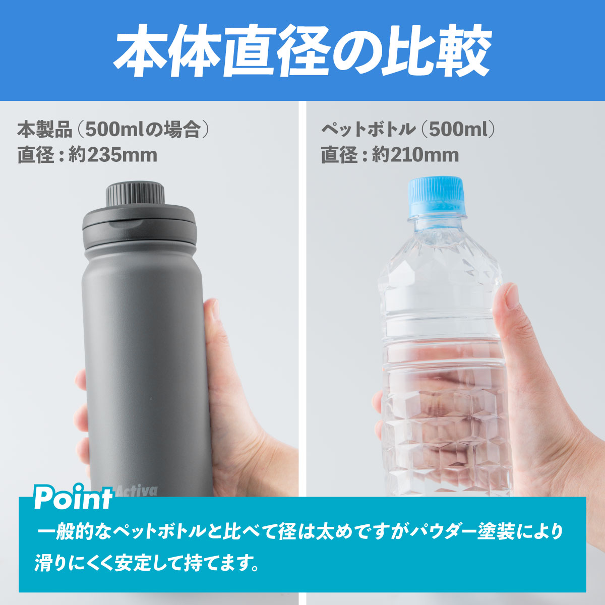 Activa(アクティバ) ハンドル付きダイレクトボトル 590mL 1.0L 1.2L ADHB-Aシリーズ