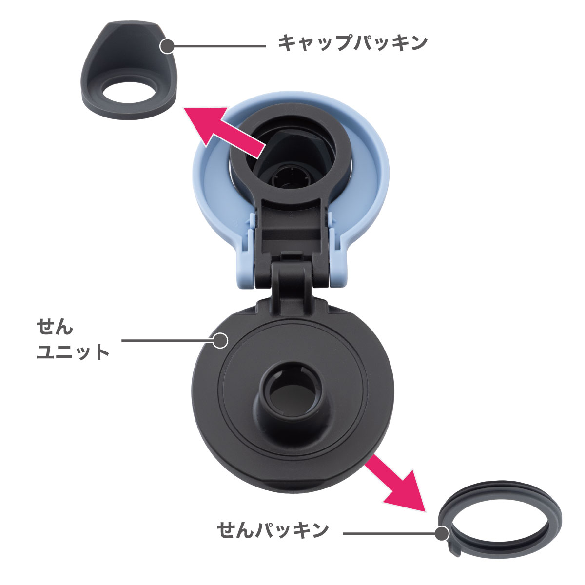 アクティバ ハンドル付き ダイレクトボトル ADHB-A サンブラック用 部品 ふた一式 ADHB-A-CS-SNB