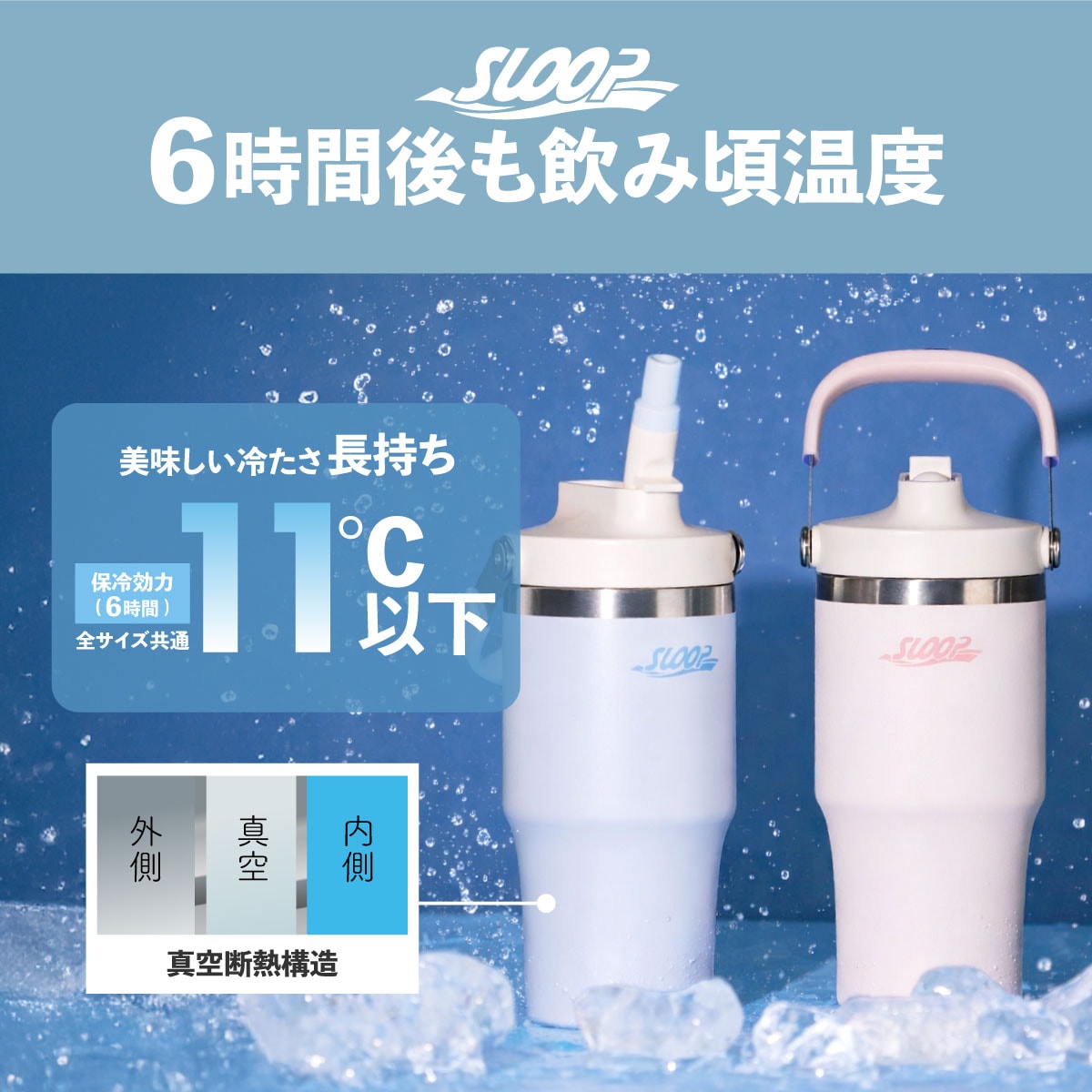 SLOOP（スループ）フリップストロータンブラー 600ml 900ml AFSB