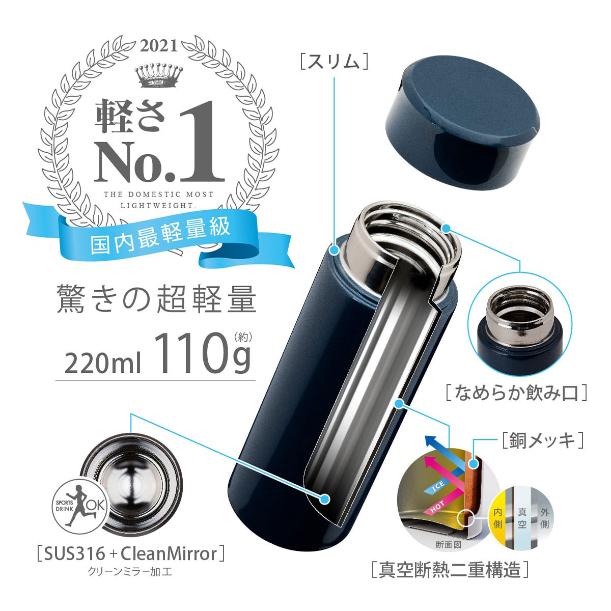 Airlist（エアリスト）超軽量スリムボトル 220ml ネイビー ARSS-200NV