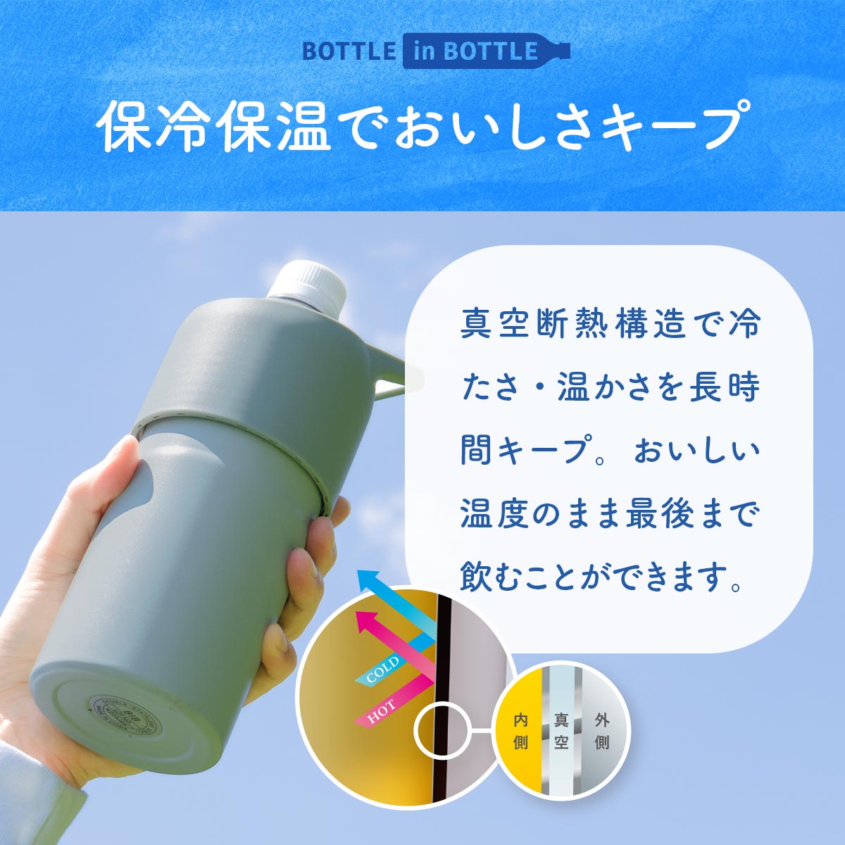 BOTTLE in BOTTLE（ボトルインボトル）ペットボトルホルダー Cタイプ 持ち手付き アイスグリーン ABIB-CIG