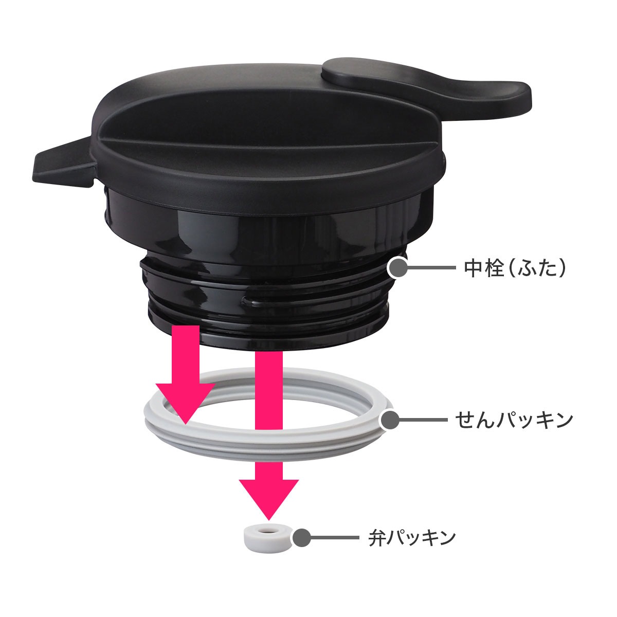 VARIUS（バリウス）超軽量コンパクトステンレスポット（AVTP）／CafeLink（カフェリンク）コーヒーサーバー（ACS-03）用 弁パッキン AVTP-BP