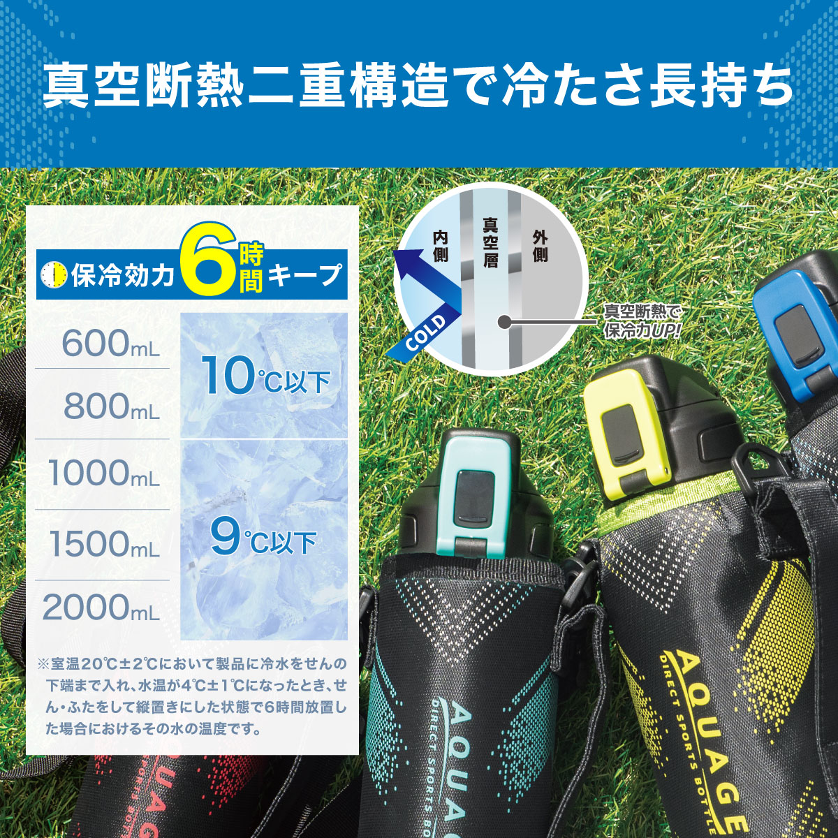 AQUAGE（アクアージュ）ダイレクトスポーツボトル 600mL 800mL 1000mL 1500mL 2000mL ADBT-02Sシリーズ
