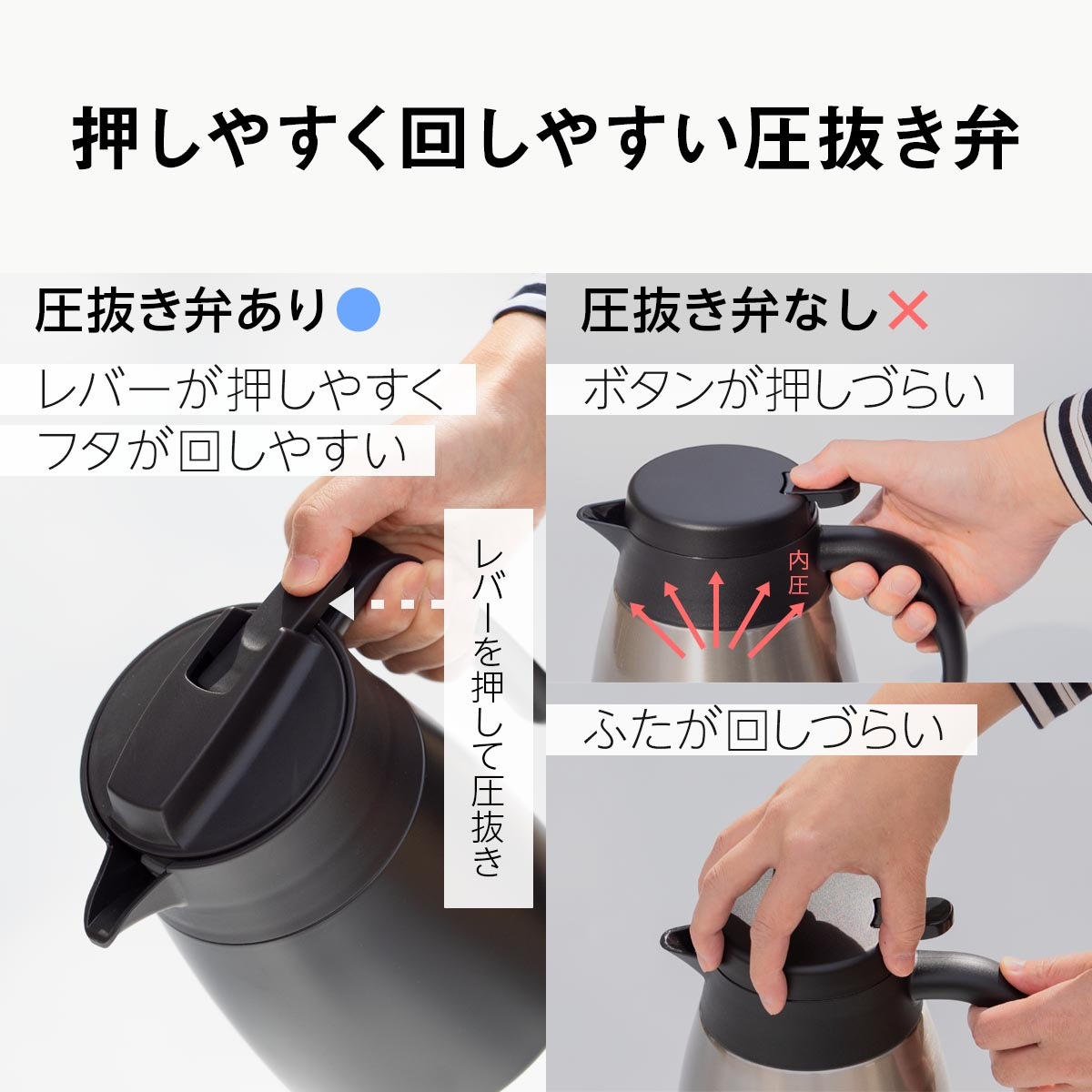 VARIUS（バリウス）超軽量コンパクトステンレスポット フタが分解して洗える 800mL 1100mL 1600mL 2100mL AVTP-05