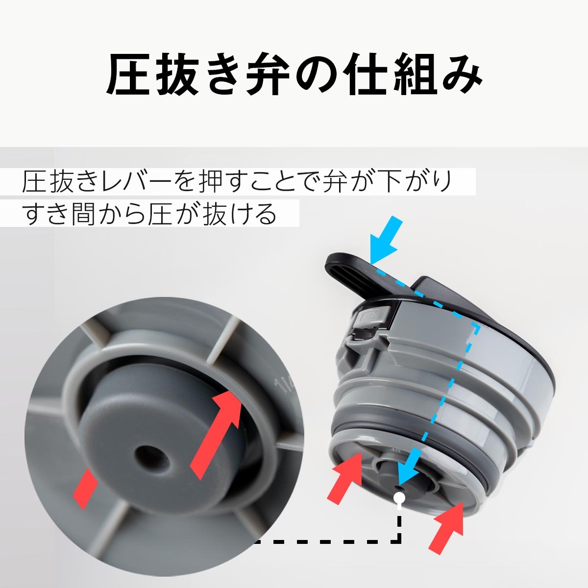 VARIUS（バリウス）超軽量コンパクトステンレスポット フタが分解して洗える 800mL 1100mL 1600mL 2100mL AVTP-05