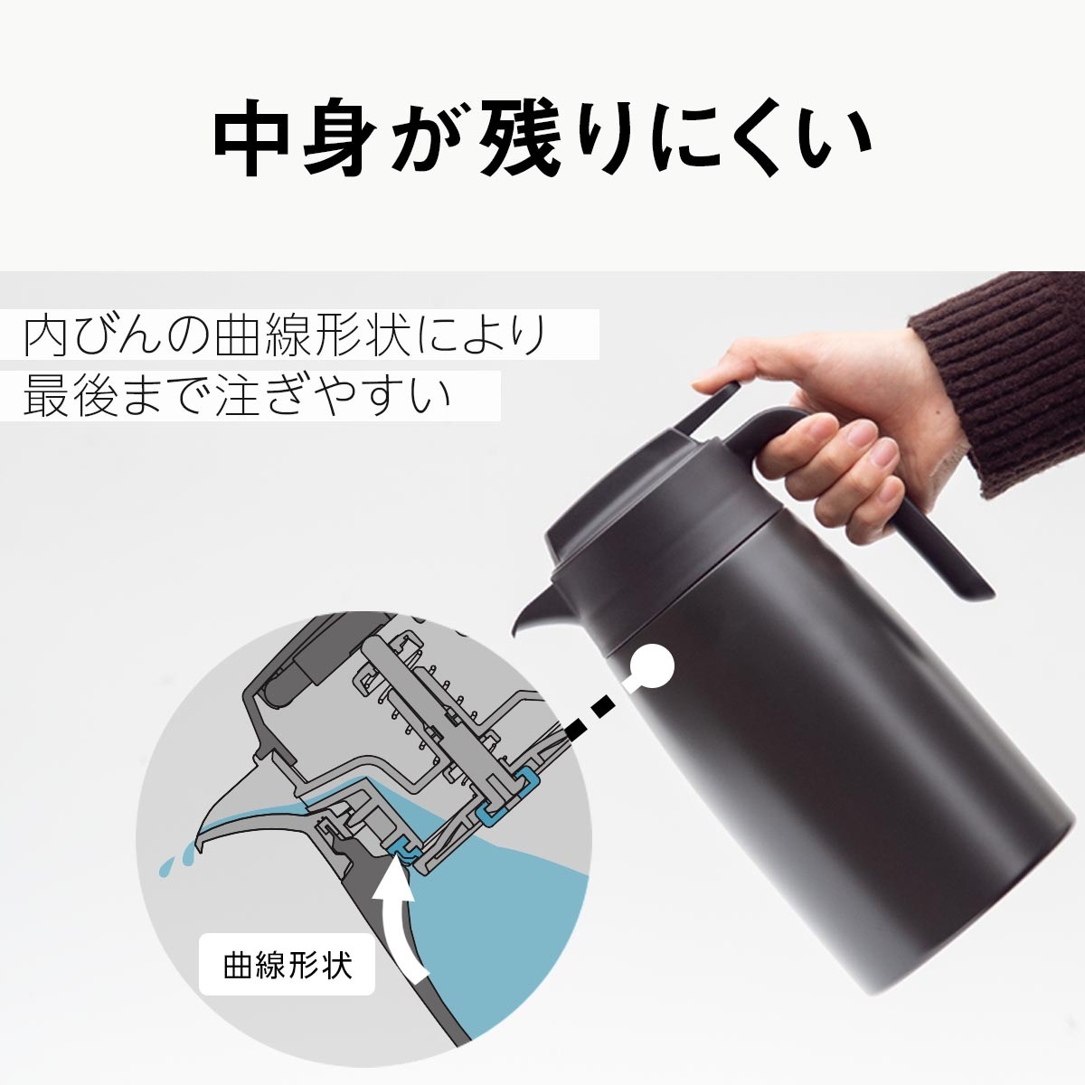 VARIUS（バリウス）超軽量コンパクトステンレスポット フタが分解して洗える 800mL 1100mL 1600mL 2100mL AVTP-05