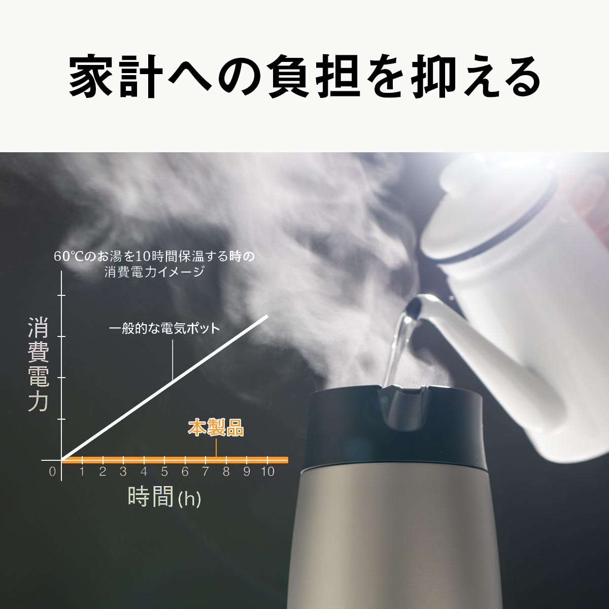 VARIUS（バリウス）超軽量コンパクトステンレスポット フタが分解して洗える 800mL 1100mL 1600mL 2100mL AVTP-05