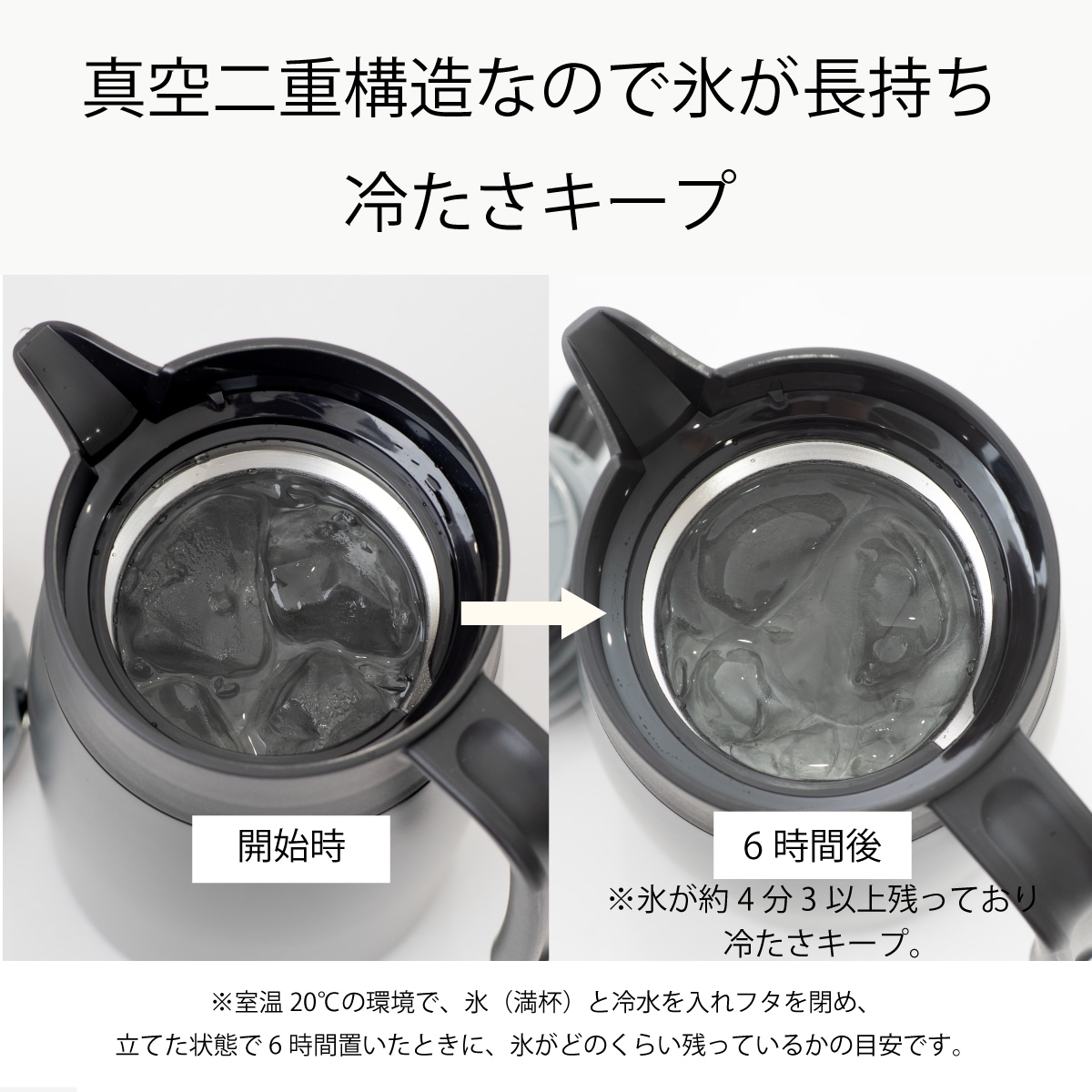 VARIUS（バリウス）超軽量コンパクトステンレスポット フタが分解して洗える 800mL 1100mL 1600mL 2100mL AVTP-05