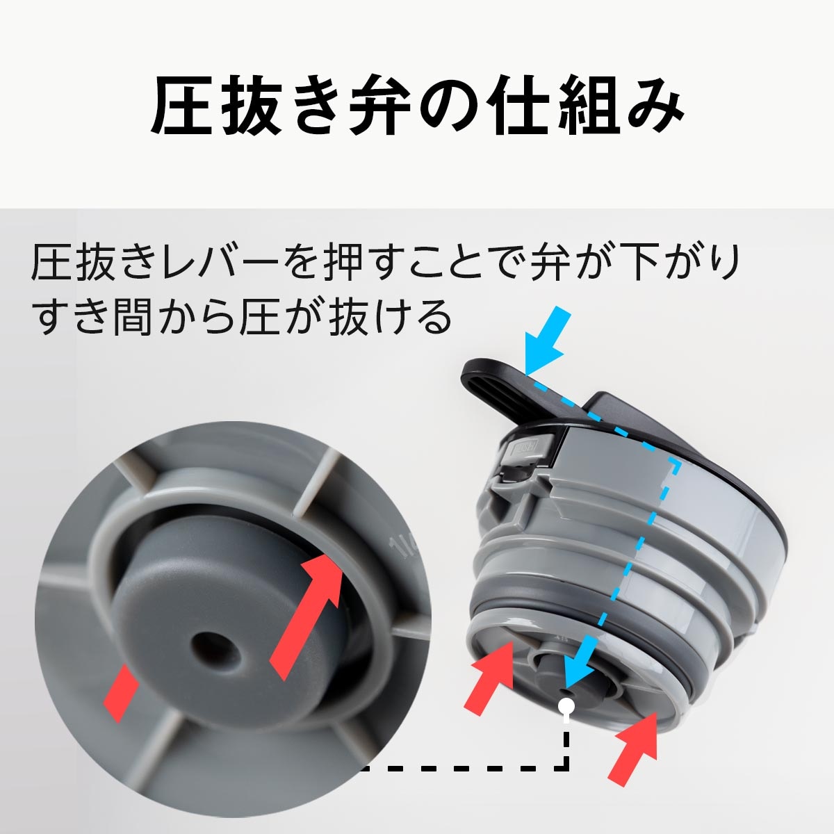VARIUS（バリウス）超軽量コンパクトステンレスポット フタが分解して洗える 800mL 1100mL 1600mL 2100mL AVTP-05