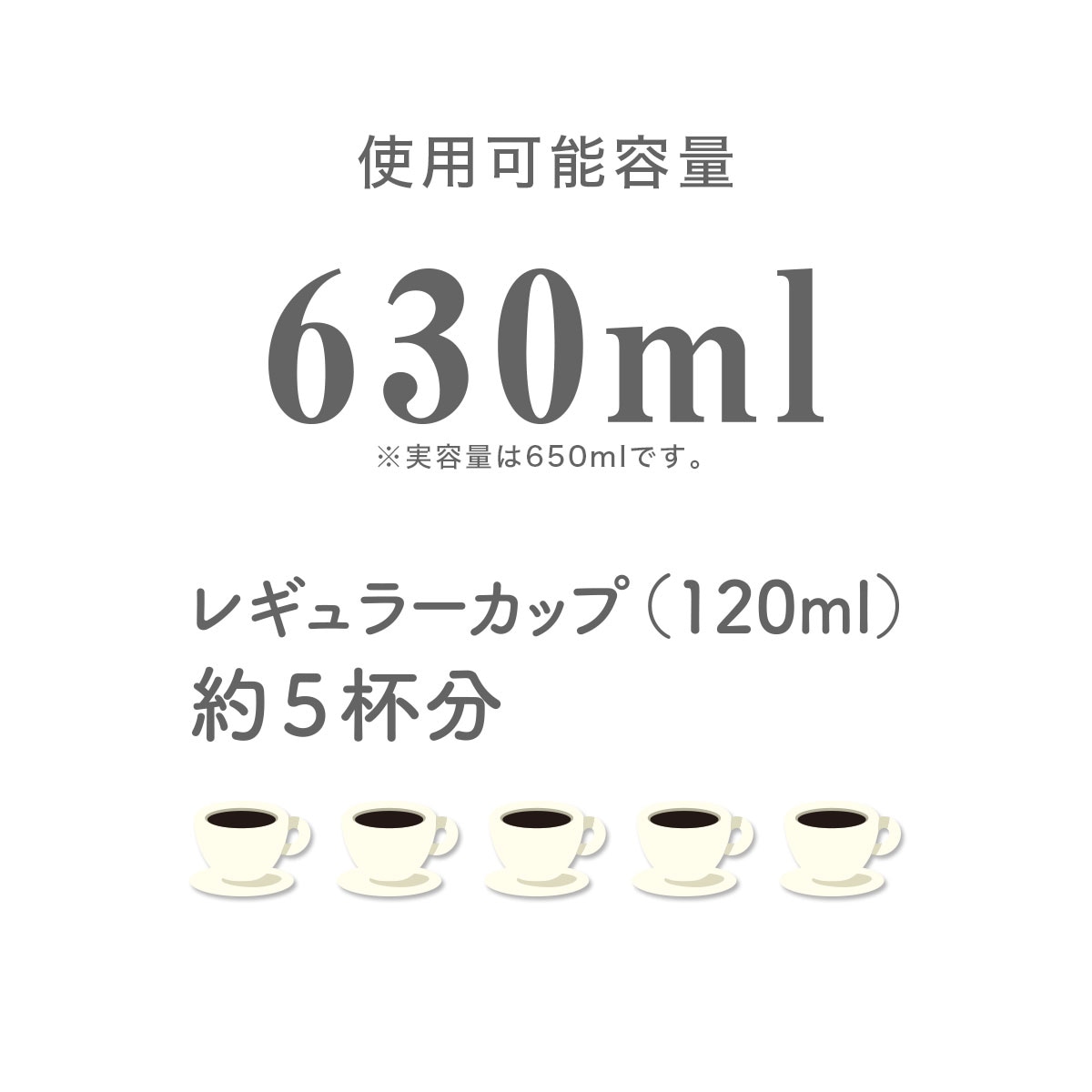 ケース販売 CafeLink（カフェリンク）カレント・アジャスタブルサーバー 0.65L ブラック ACS-605BK12P