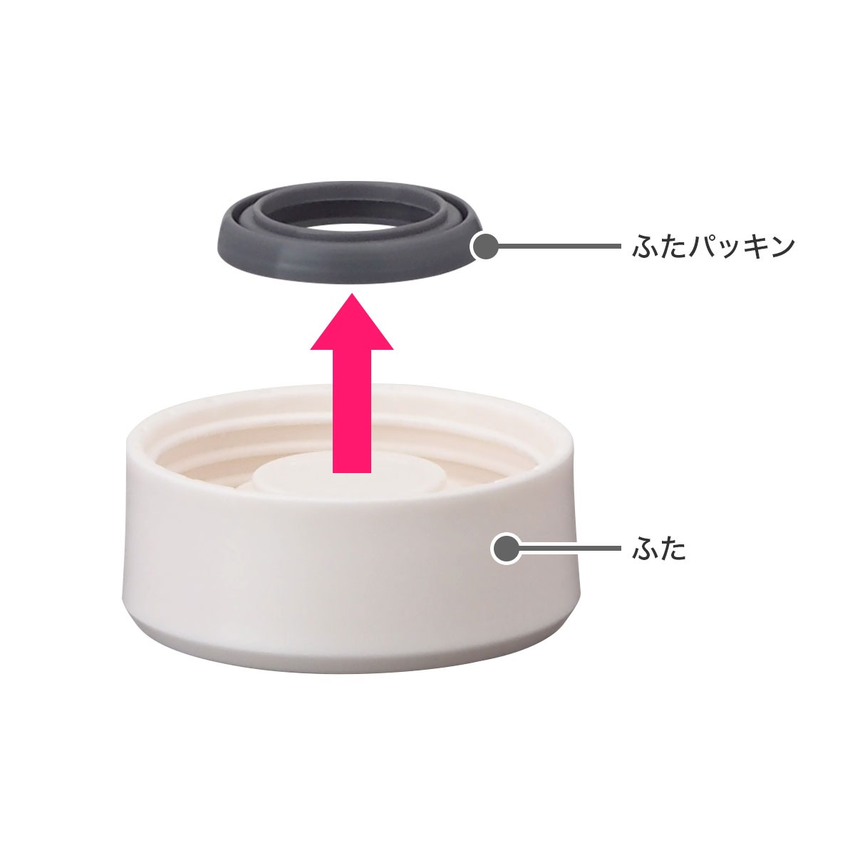 Airlist（エアリスト）超軽量ステンレスマグボトル（ARS）用 ふたパッキン ARS-FP