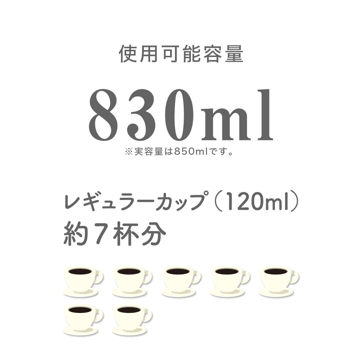 ケース販売 CafeLink(カフェリンク)カレント・アジャスタブルサーバー 0.85L ブラック ACS-805BK6P
