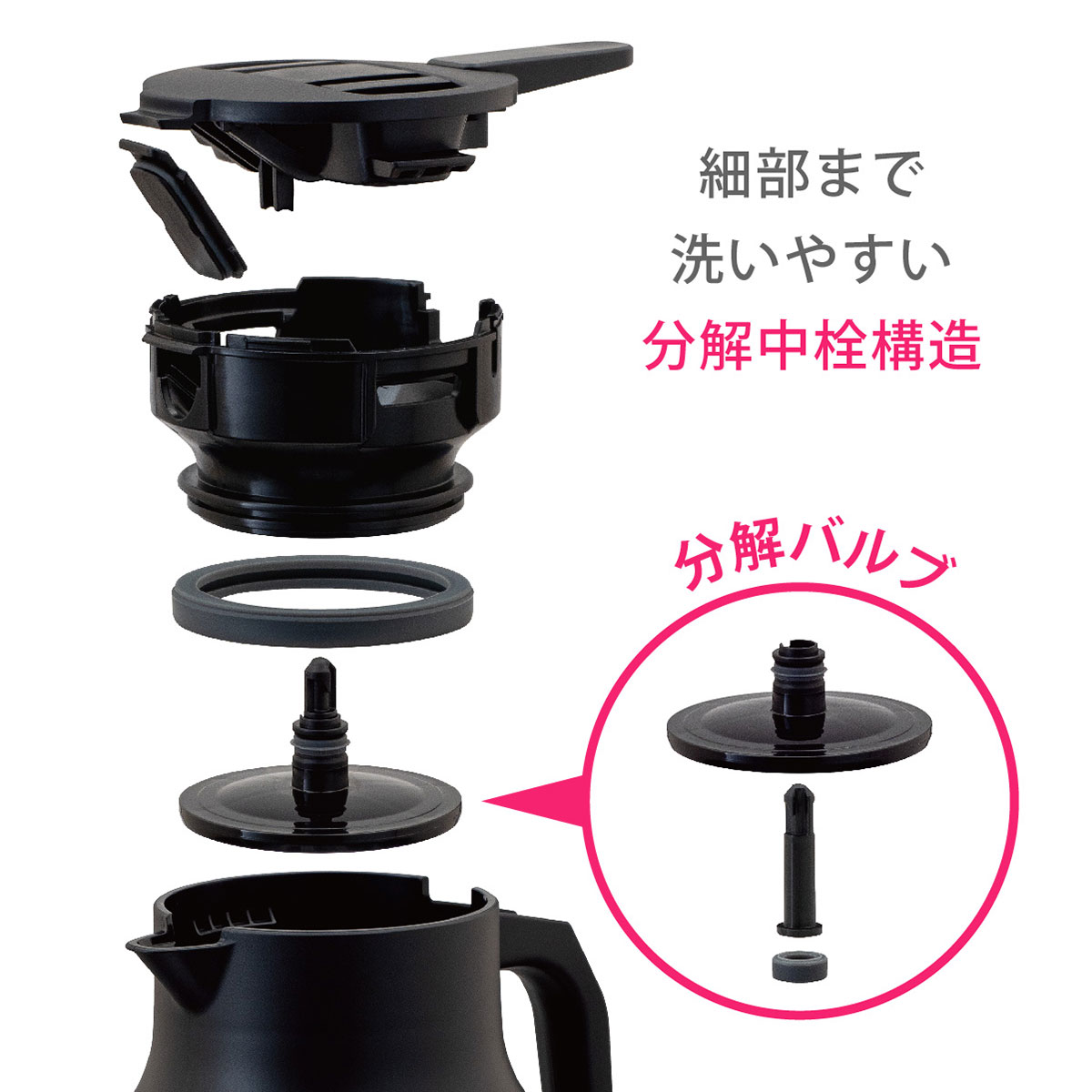 ケース販売 CafeLink(カフェリンク)カレント・アジャスタブルサーバー 0.85L ブラック ACS-805BK6P