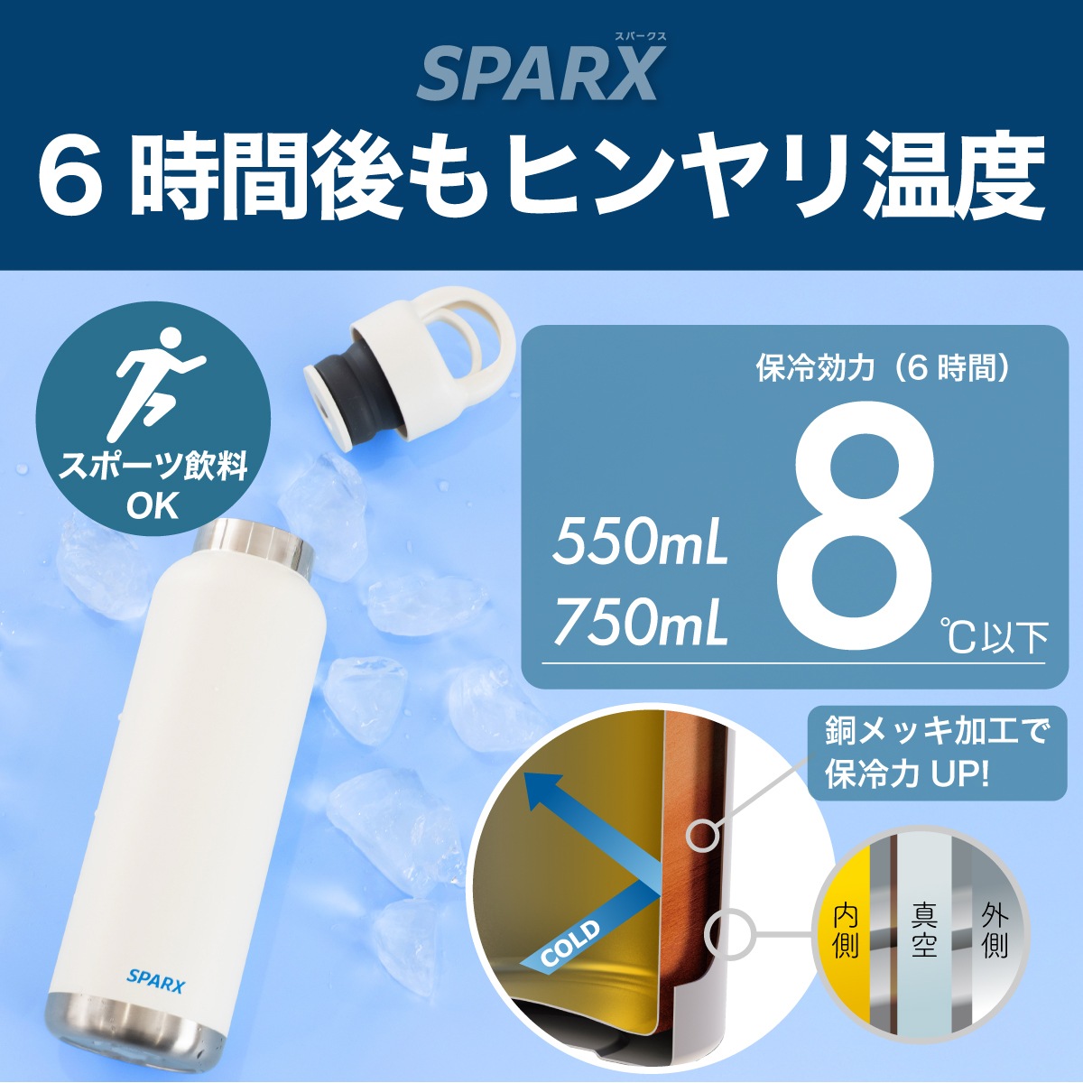 SPARX（スパークス）真空断熱炭酸用ボトル 550ml 750ml  ASOH