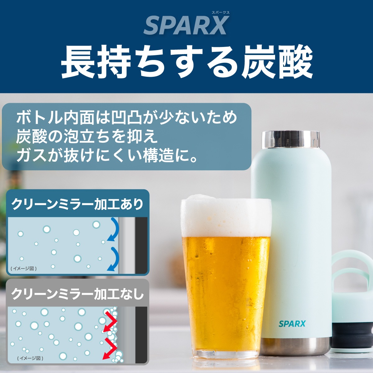 SPARX（スパークス）真空断熱炭酸用ボトル 550ml 750ml  ASOH