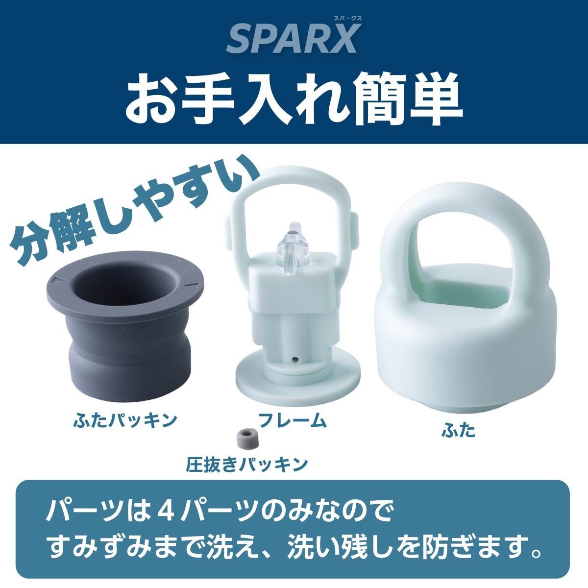 SPARX（スパークス）真空断熱炭酸用ボトル 550ml 750ml  ASOH