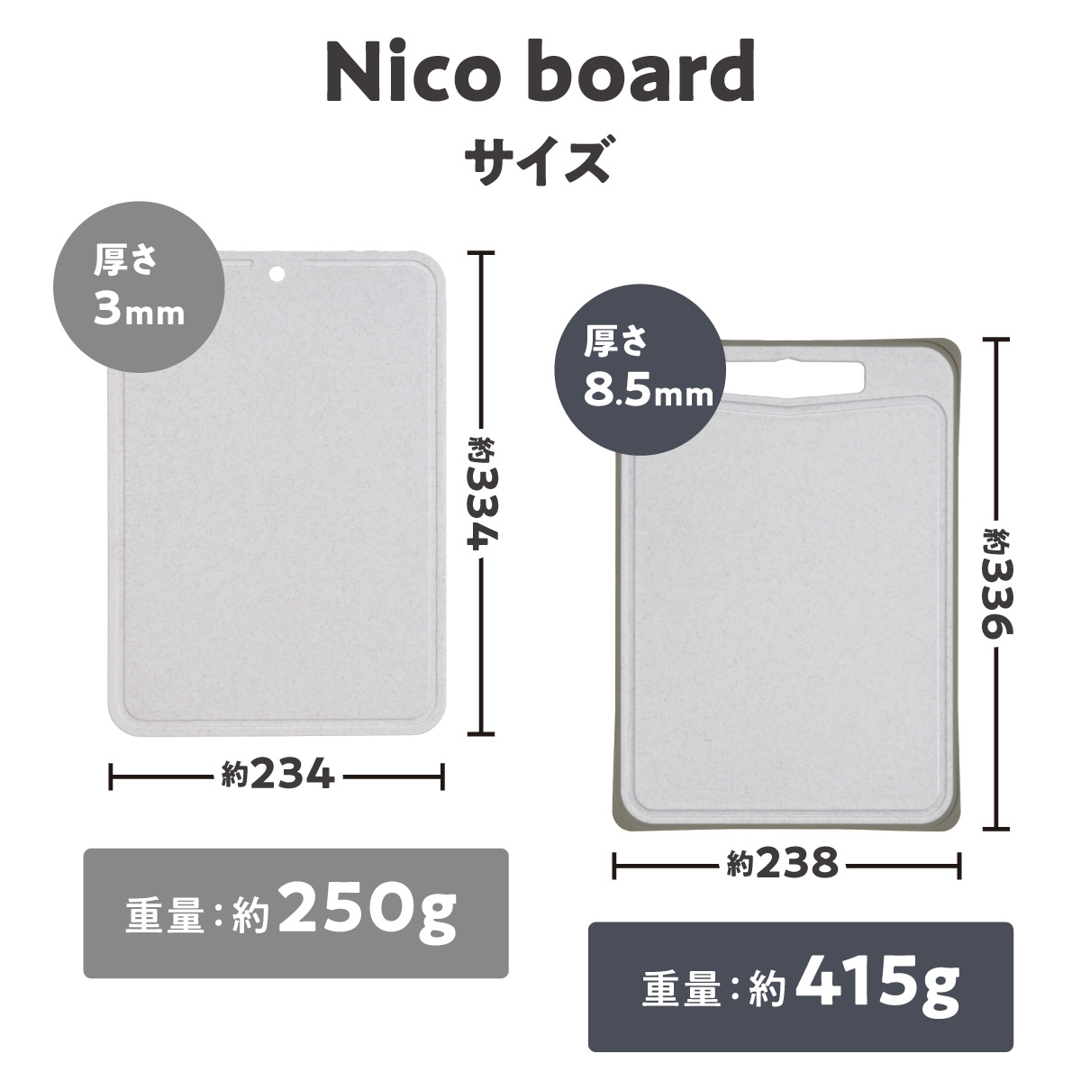 Bless Kitchen (ブレスキッチン) 食洗機対応 まな板 2枚セット