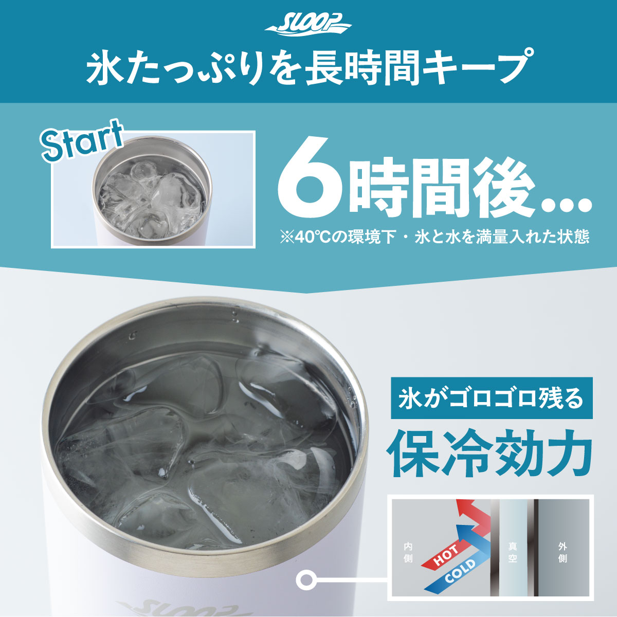 SLOOP（スループ）大容量ストロータンブラー  800ml 950ml 1150ml AQSTシリーズ