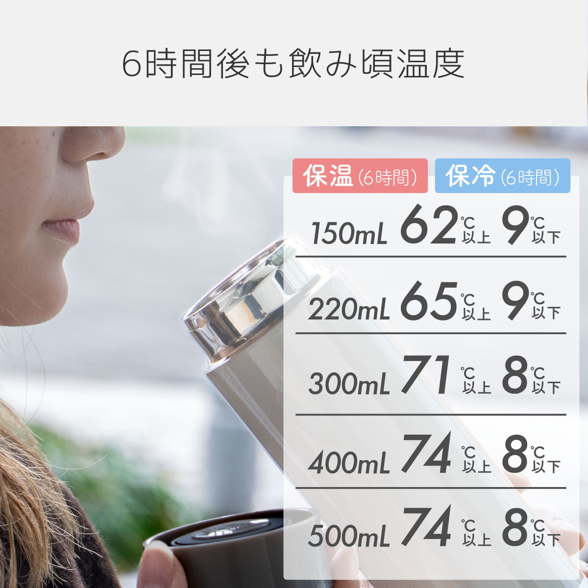 Airlist(エアリスト)超軽量スリムボトル 400ml イエロー ARSS-400YE