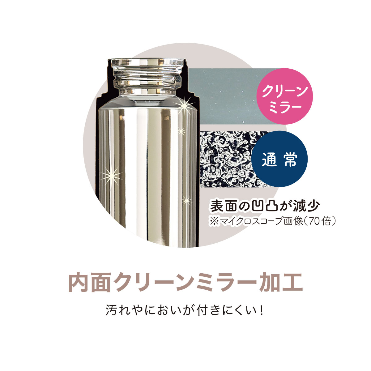 Airlist（エアリスト）超軽量スリムボトル 400ml グレージュ ARSS-400GG