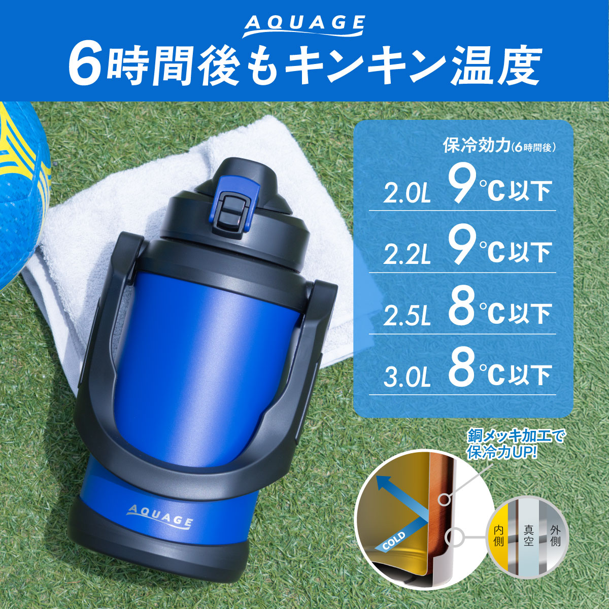 AQUAGE（アクアージュ）ダイレクトジャグボトル 2.0L 2.2L 2.5L 3.0L 大容量  ADJB-01シリーズ