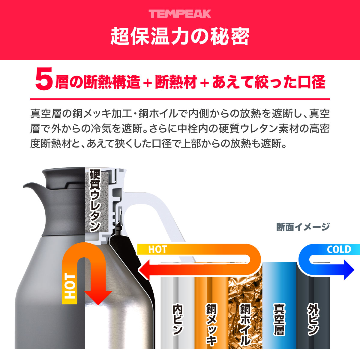 アトラス 保冷ポット保温ポット 節電 省エネ 卓上ポット ステンレスポット 魔法瓶 保温 保冷 真空断熱二重構造 テンピーク TEMPEAK ATTP-2000 ATTP-1500 1500ml 2000ml