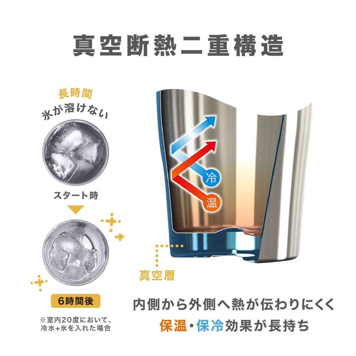 Sinqs（シンクス）なめらか飲み口 グラデーションタンブラー 430ml ソーダブルー ASTG-433SB