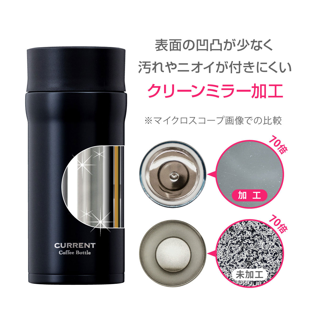 CafeLink（カフェリンク）カレント・コーヒーマグボトル 350ml ブラック ACN-352BK
