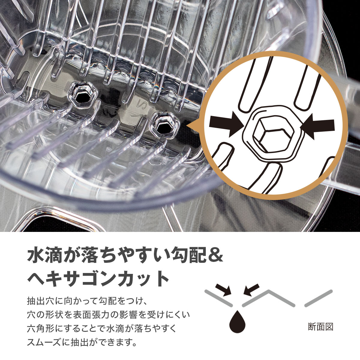 CafeLink（カフェリンク） コーヒードリッパー 1〜2杯用 ACD-101