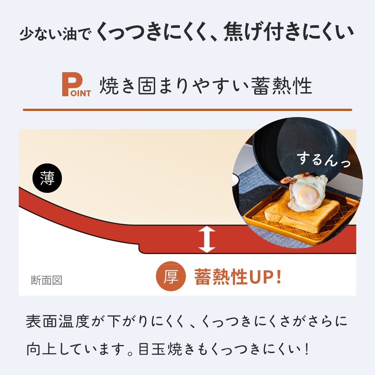 Vilight(ヴィライト) 超軽量フライパン IH ガス火 平型 深型 超深型 卵焼き型 セパレート型 20cm〜30cm