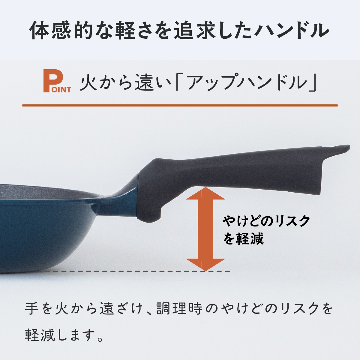 Vilight(ヴィライト) 超軽量フライパン IH ガス火 平型 深型 超深型 卵焼き型 セパレート型 20cm〜30cm