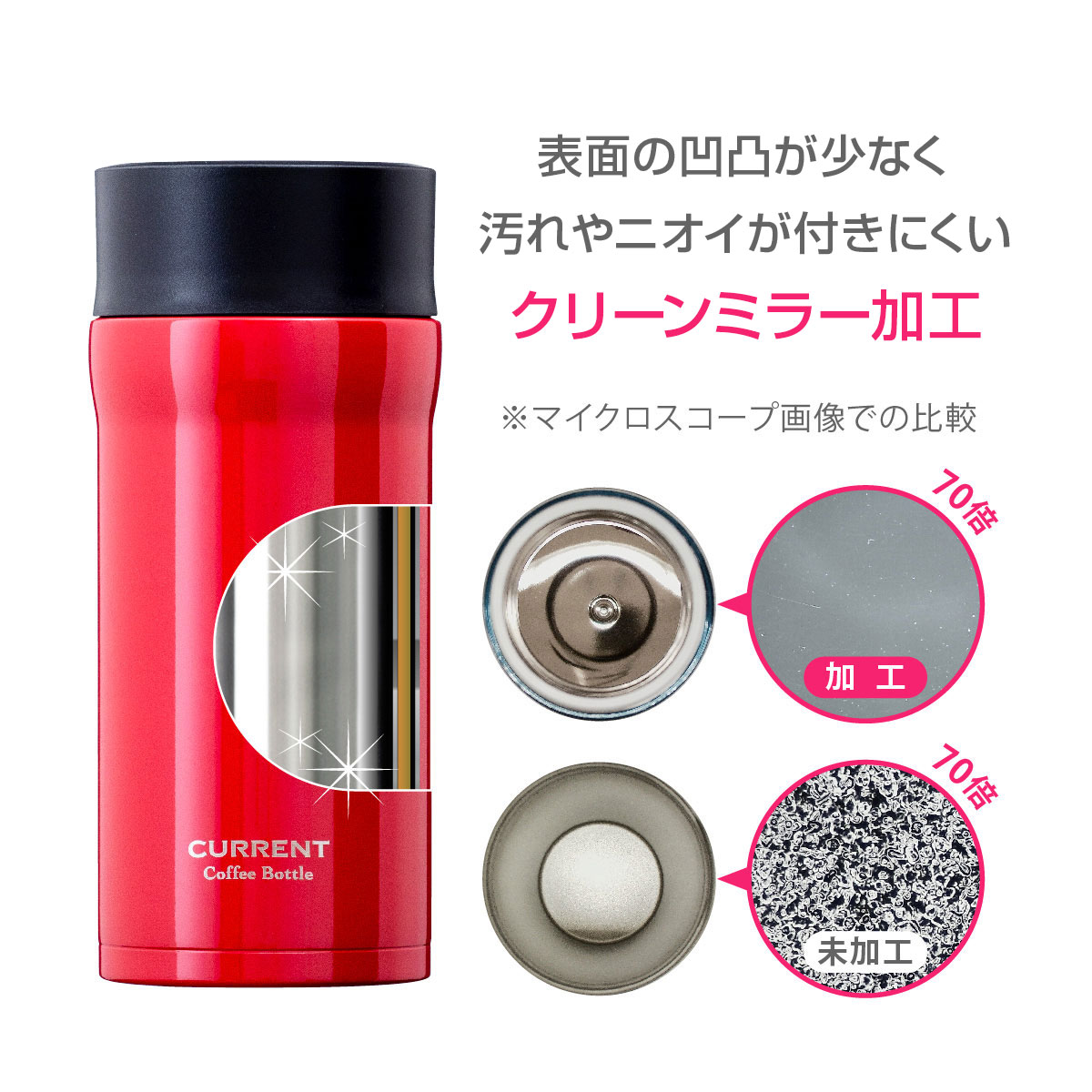 CafeLink（カフェリンク）カレント・コーヒーマグボトル 350ml レッド