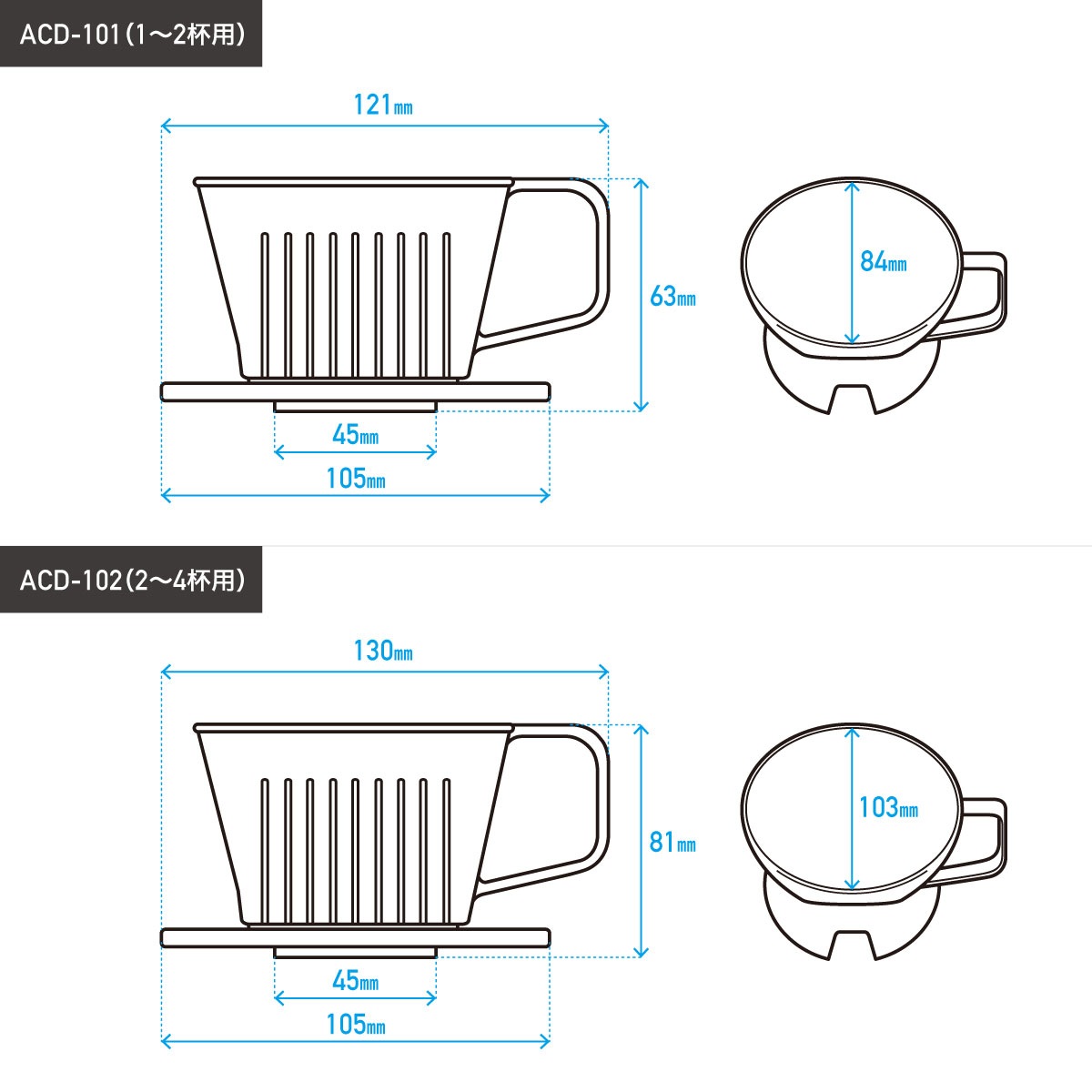 CafeLink（カフェリンク） コーヒードリッパー 2〜4杯用 ACD-102