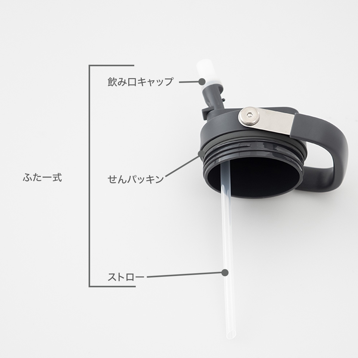 SLOOP(スループ)　フリップストロータンブラー AFSB-600LGY用　ふた一式 ライトグレー AFSB-60-CS-GY