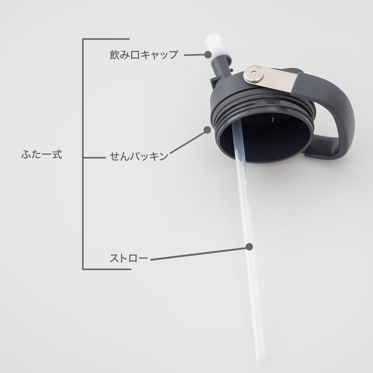 SLOOP(スループ)　フリップストロータンブラー AFSB-900LGY用　ふた一式 ライトグレー AFSB-90-CS-GY