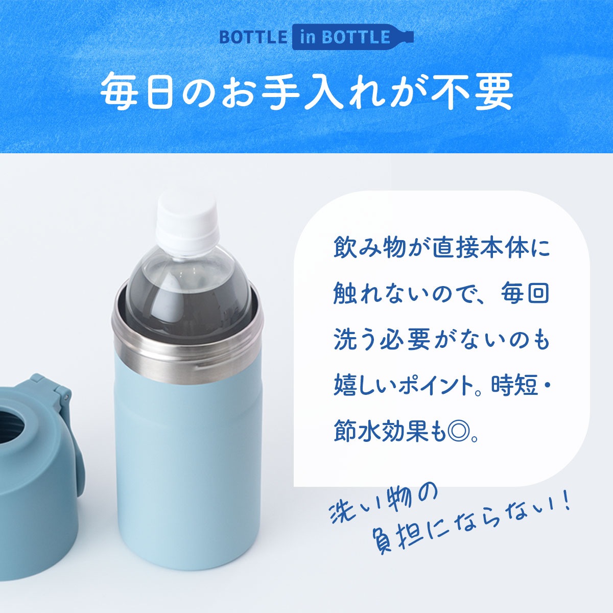 ケース販売 12個/24個入り BOTTLE in BOTTLE（ボトルインボトル）グラデーション ペットボトルホルダー Eタイプ ハンドル付き ABIB-EG-CASE