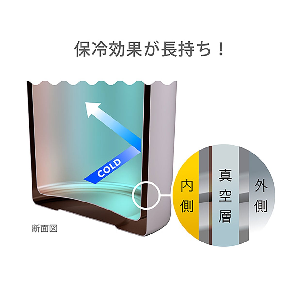 AQUAGE（アクアージュ）ダイレクトスポーツボトル 軽量 直飲み ポーチ付き 800ml ADBT-801