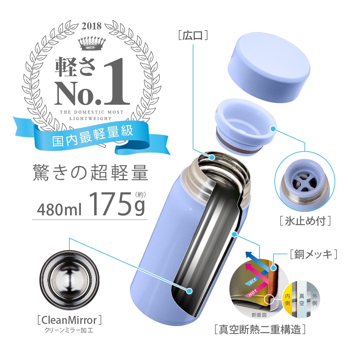 Airlist（エアリスト）超軽量ステンレスマグボトル 480ml オフホワイト ARS-500OW