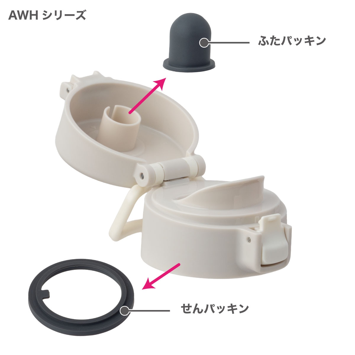 SWITCHMUG（スイッチマグ）軽量ワンタッチボトル AWHシリーズ AHSシリーズ イエロー ふた一式 部品 AWH-CS-YE