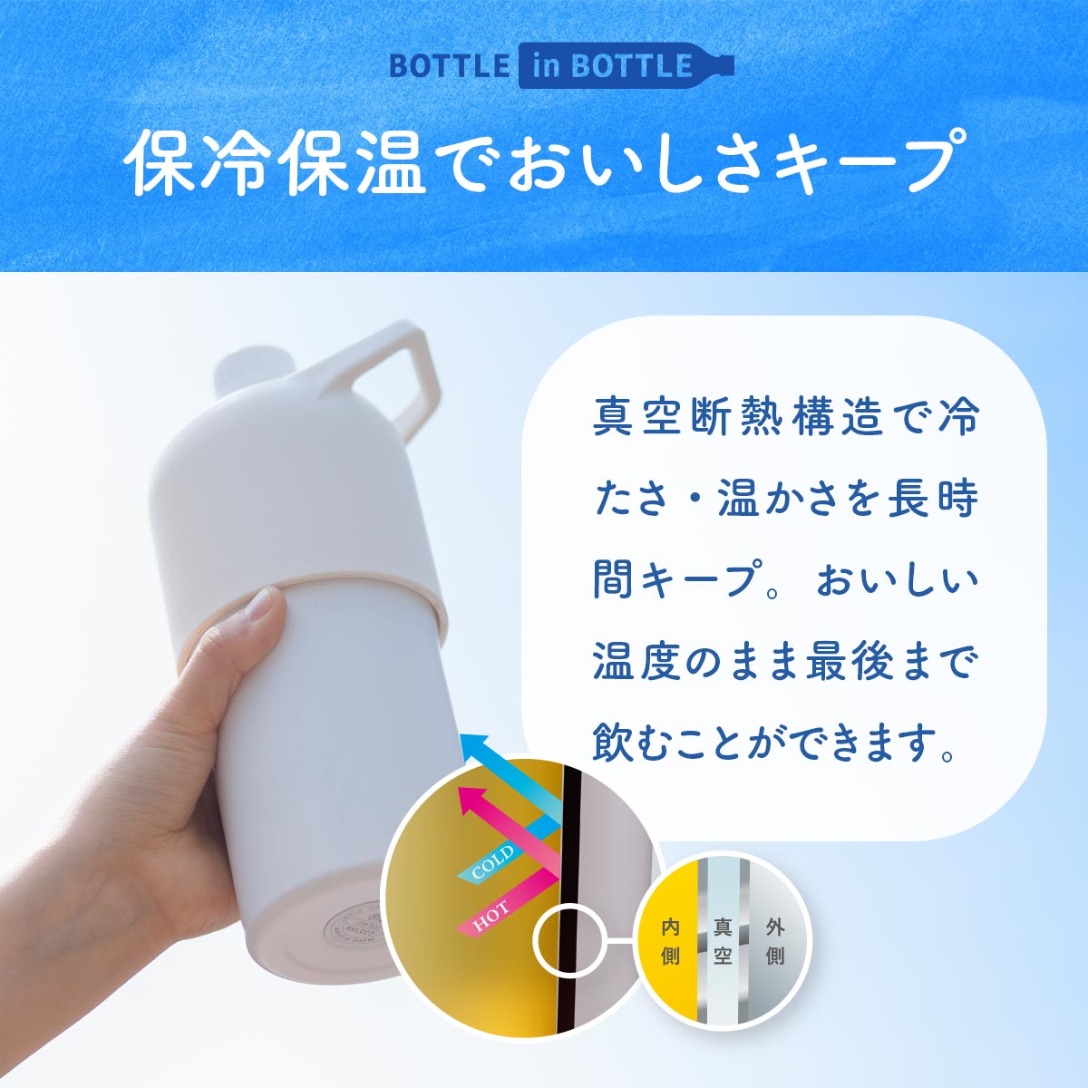 BOTTLE in BOTTLE（ボトルインボトル）ペットボトルホルダー 大容量 Lタイプ 持ち手付き スペーサー付き アイボリー ABIB-LIVSP
