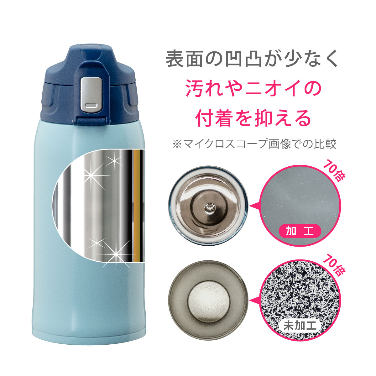 Airlist（エアリスト）超軽量ポーチ付きダイレクトボトル 子供用 直飲み 650ml ブルー ARKD-650BL