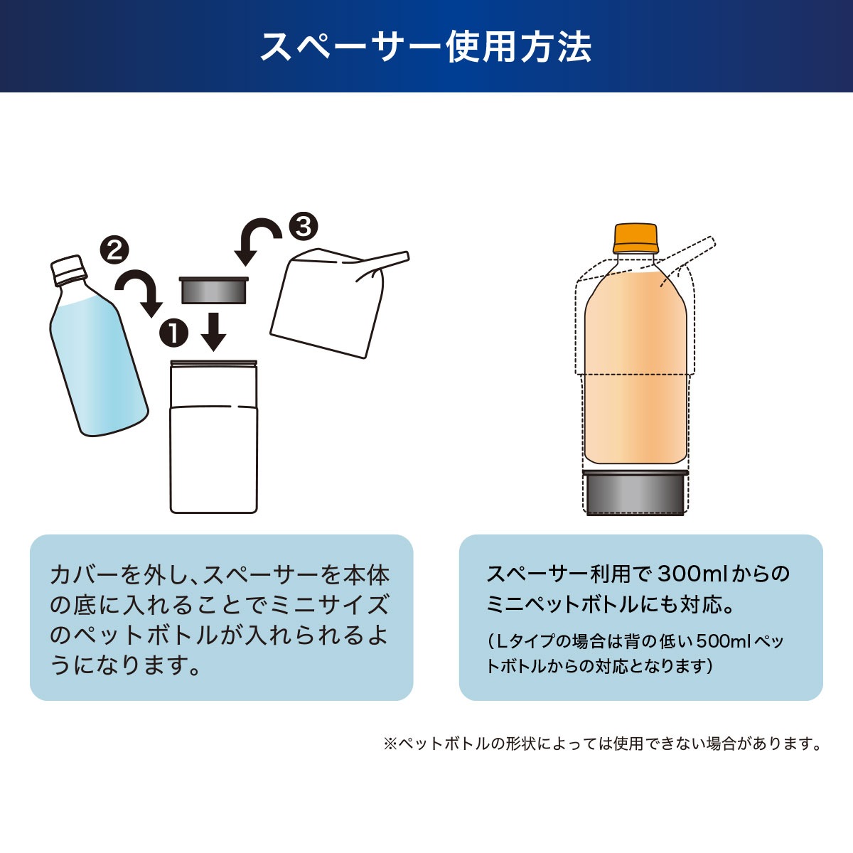 BOTTLE in BOTTLE（ボトルインボトル） ABIB専用スペーサー ABIB