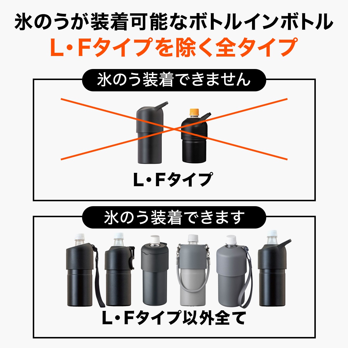 Bottle in Ice Pack（ボトルインアイスパック）ボトルインボトル取り付け専用氷嚢 ABIP