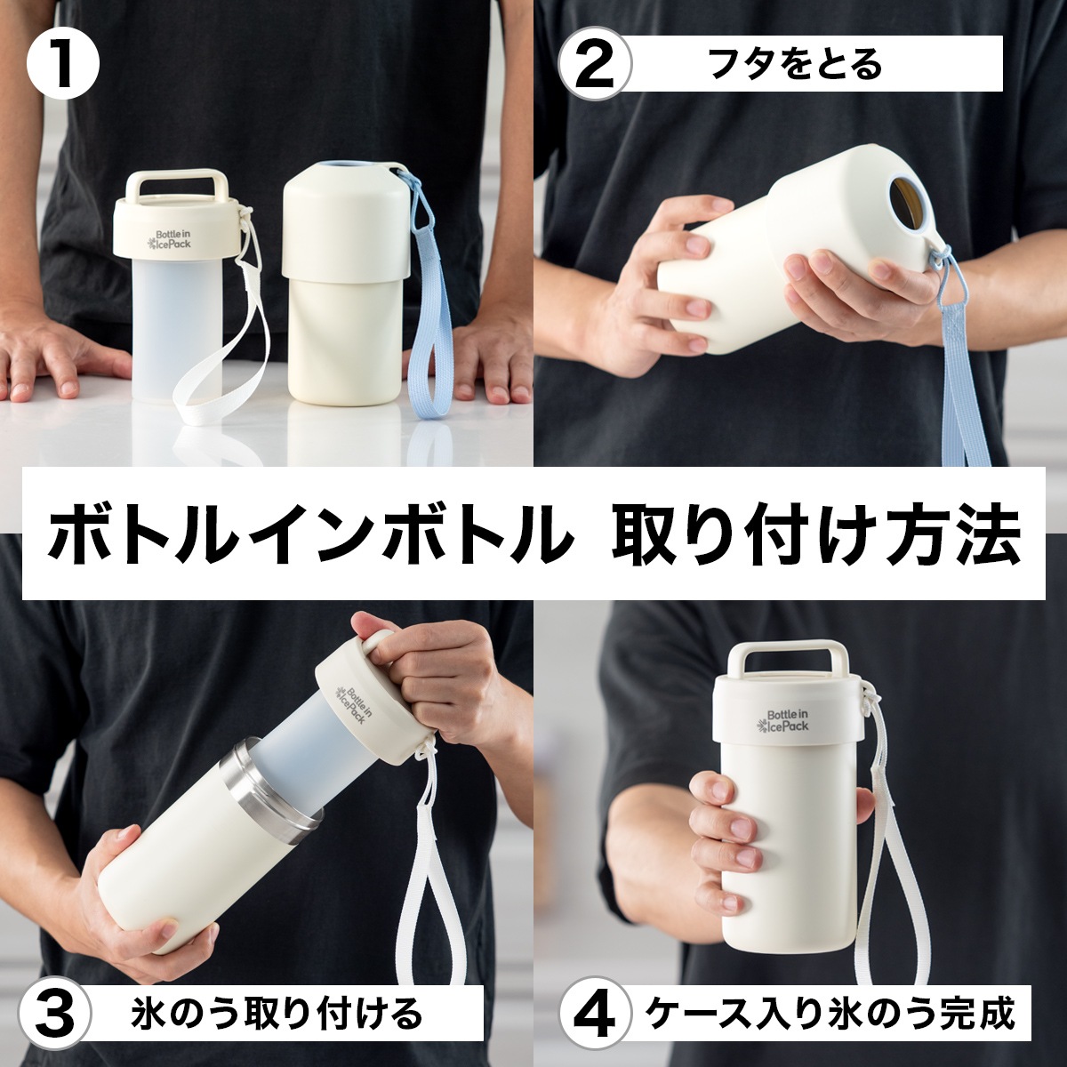 Bottle in Ice Pack（ボトルインアイスパック）ボトルインボトル取り付け専用氷嚢 ABIP
