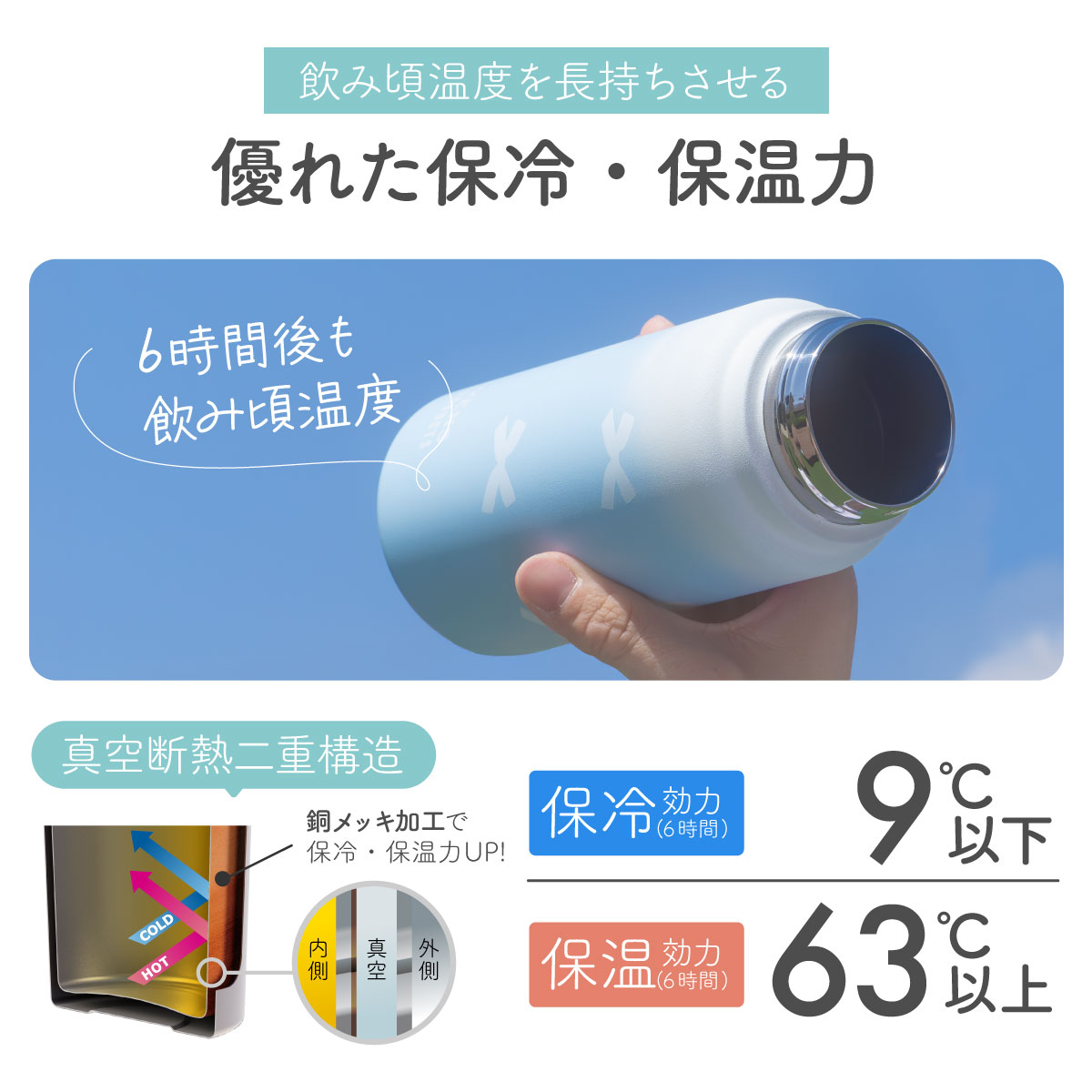 コピーWENS(ウェンズ)ステンレスハンドル付きシームレススクリューボトル 530mL ピンク、ブルー AWSL-シリーズ