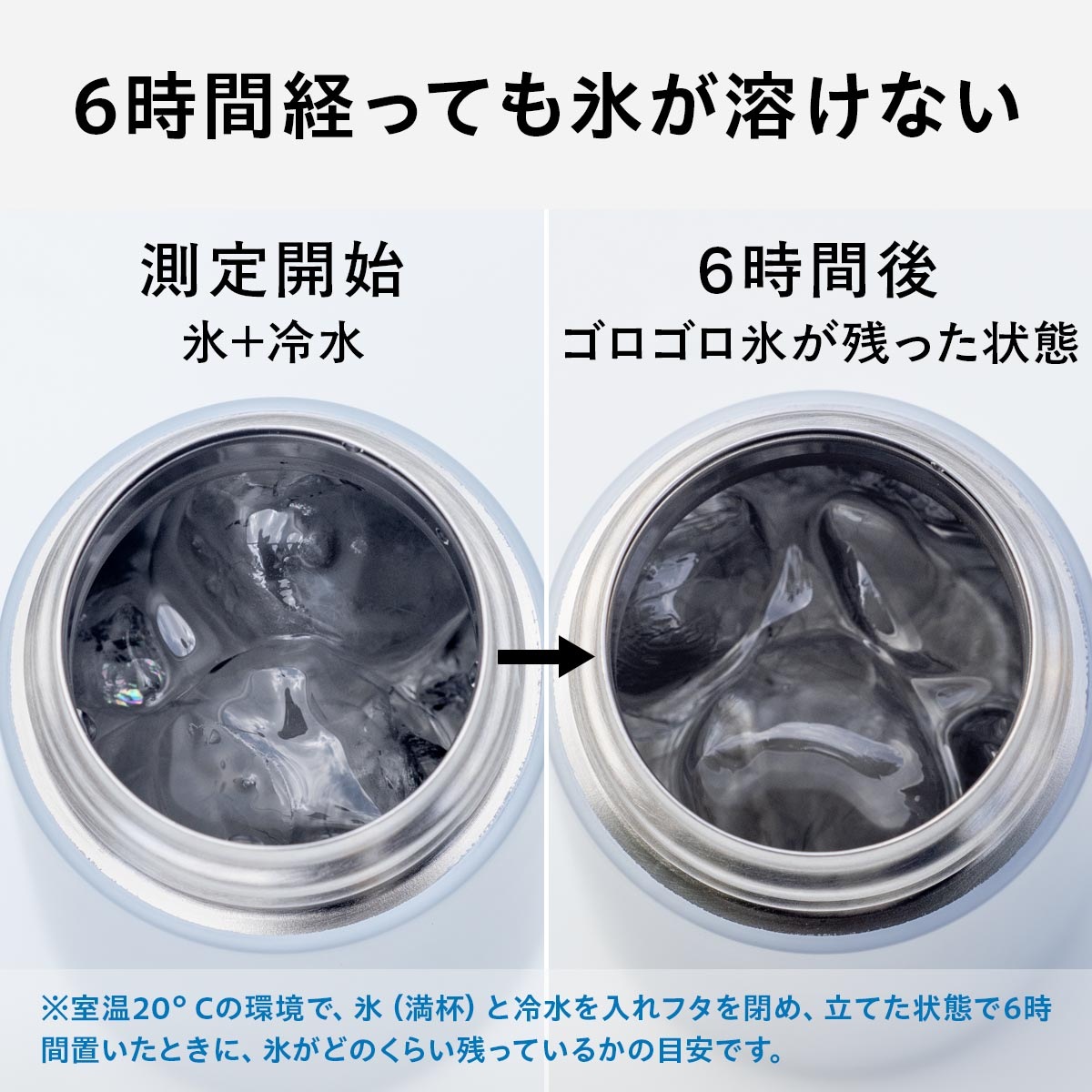 SWITCHMUG（スイッチマグ）軽量ハンドル付きワンタッチボトル スポーツドリンク対応 360ｍL 510mL 630mL 760mL AWHシリーズ