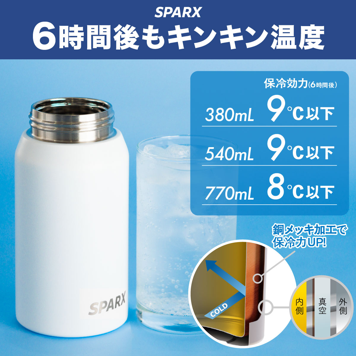 SPARX（スパークス）真空断熱炭酸用ボトル 380ml 540ml 770ml  ASO-01