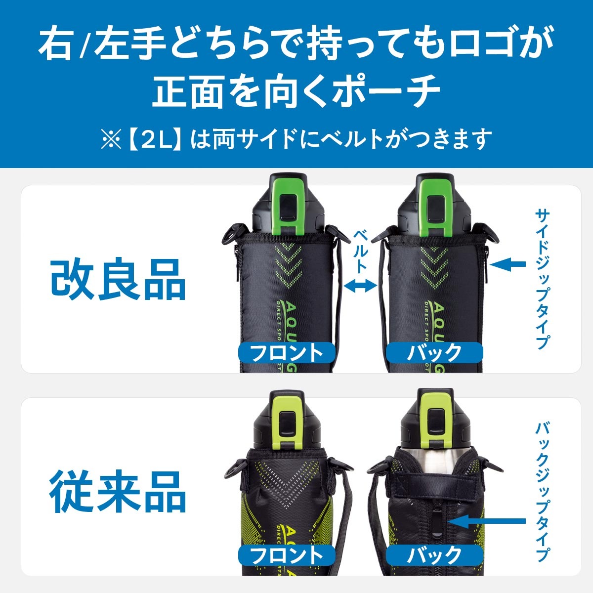 AQUAGE（アクアージュ）ダイレクトスポーツボトル 600mL 800mL 1000mL 1500mL 2000mL ADBT-S03シリーズ