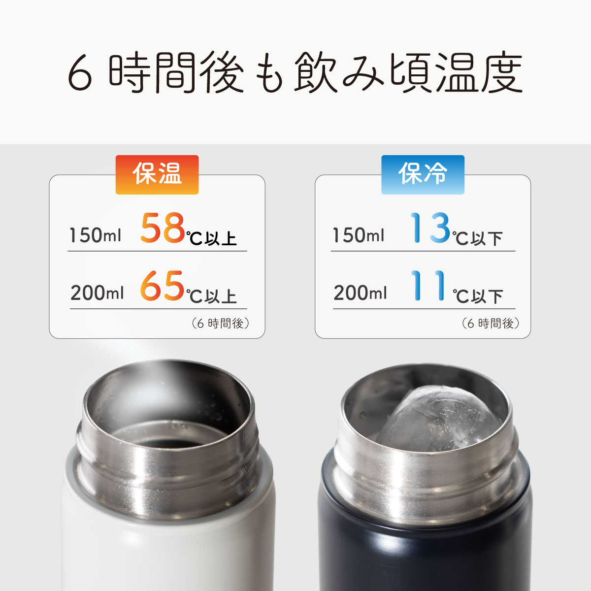 Basic Products ミニボトル 150ml 200ml APB-151 APB-201